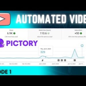ChatGPT: Use Pictory.ai to Create Fully Automated Videos – YouTube Cash Cow Channel