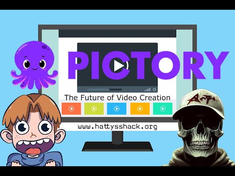 Pictory AI – The Future of Video Creation
